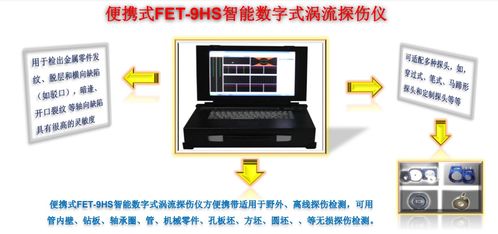 2026年無損探傷設備廠商綜合評測 技術、服務與案例深度解析
