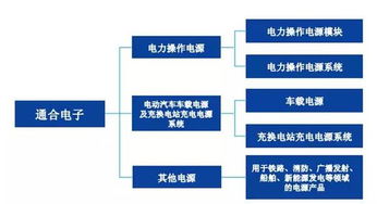 證監會重啟新股發行 10家IPO企業蓄勢待發，技術服務板塊成焦點